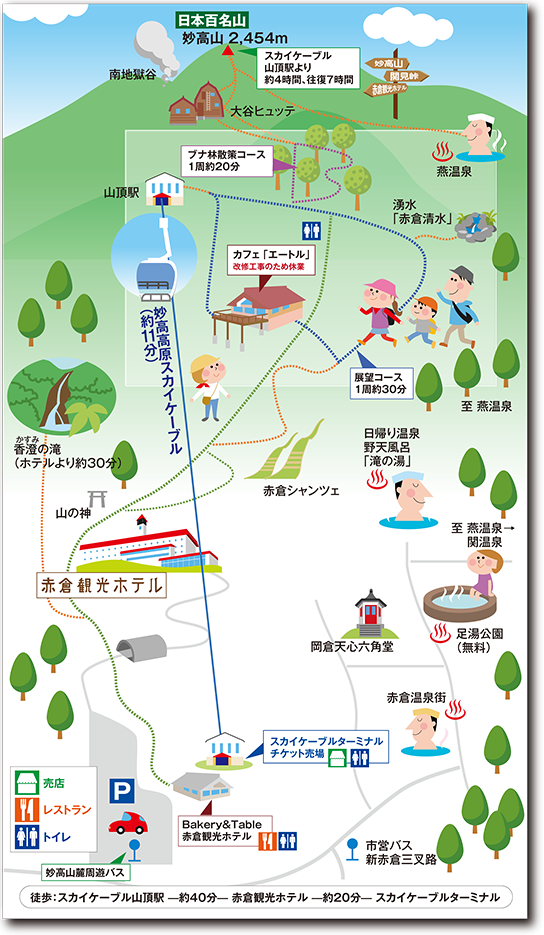 妙高高原スカイケーブル施設マップ